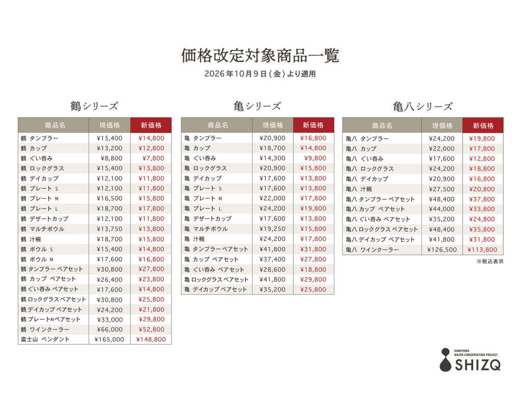 2026年10月しずく価格改定対象商品一覧
